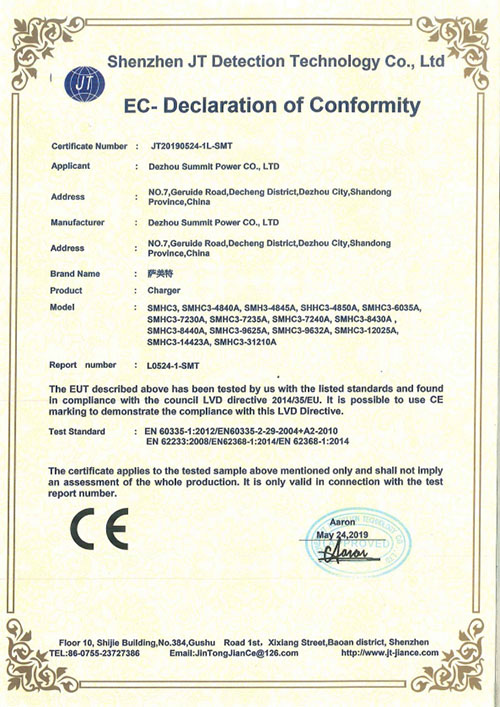 CE-LVD证书 20SMHC3